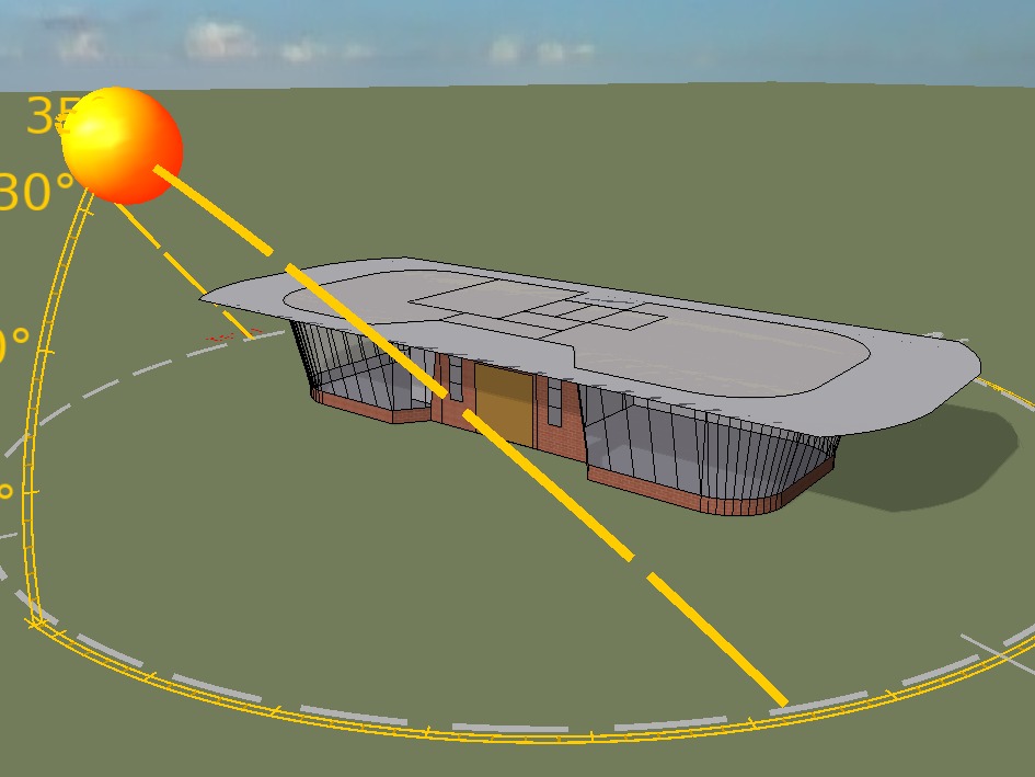 IES Dynamic Simulation Model of the gate house building